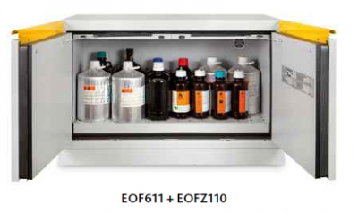 COMBISTORAGE Under-Bench Cabinets