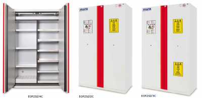 Fire 90 L1200 Combistorage Cabinets