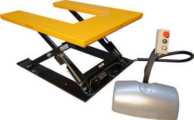 Telip U-shaped lifting table for palletizing and merchandise control